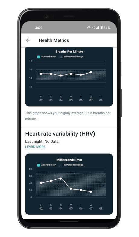 Fitbit Luxe - Premium (1)