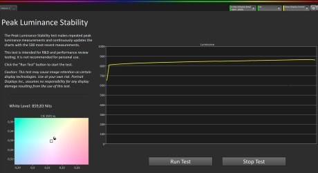 Luminosité max mesurée à 10%