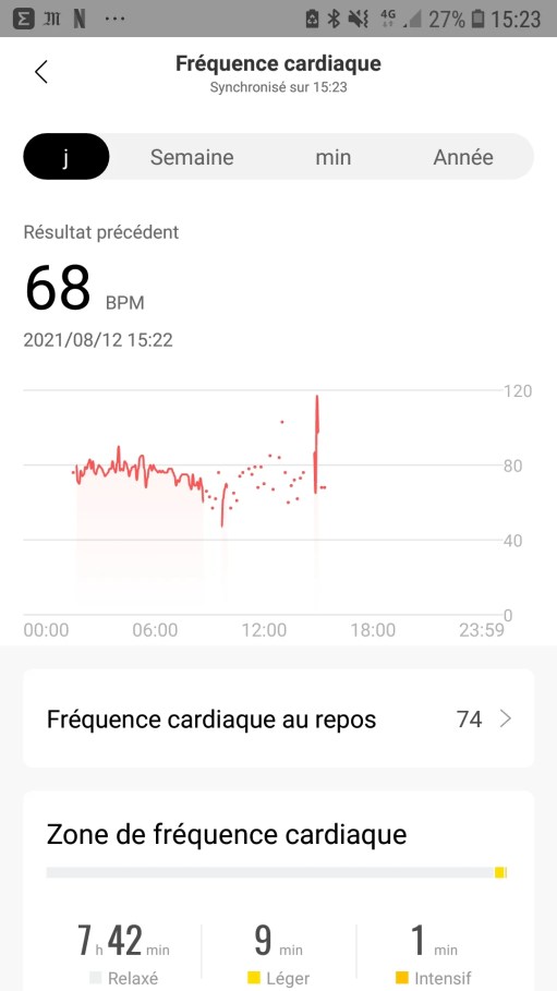 La fréquence cardiaque peut-être mesurée en quasi continu.