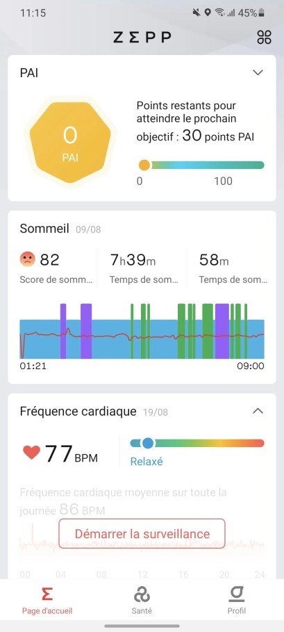 Les données de santé sont plutôt claires.