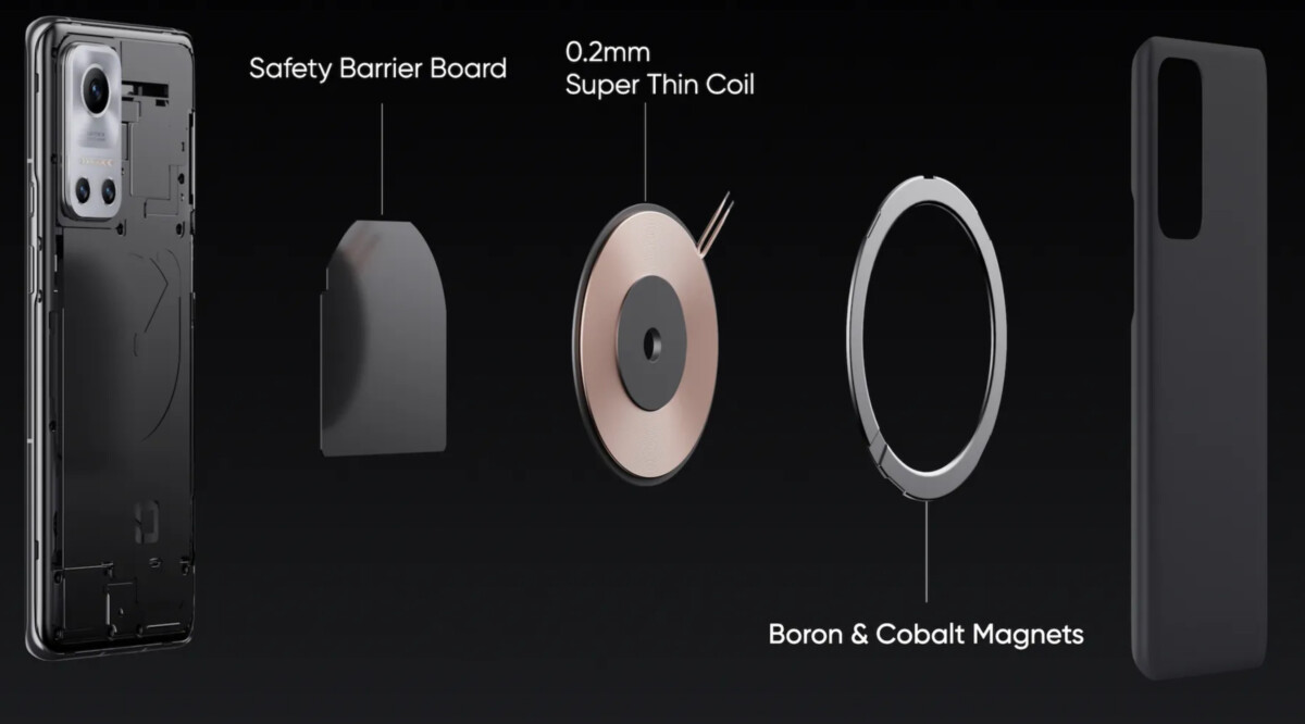Le MagDart 15W, copie du MagSafe d'Apple pour recharger magnétiquement et sans fil