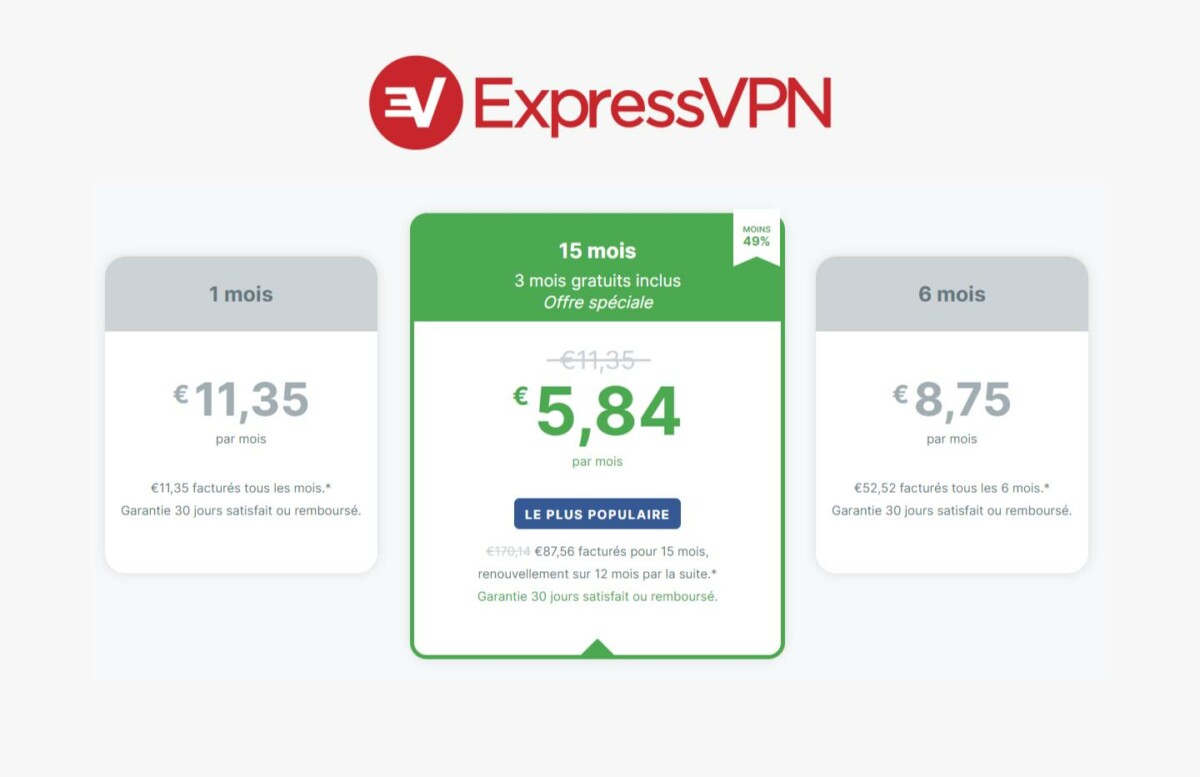 express vpn offre aout 2021