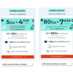 Forfait mobile : Cdiscount lance une offre 80 Go à 8 euros par mois (sans engagement)