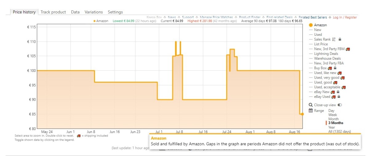 Le prix le plus bas pour le SSD Crucial MX500 1To