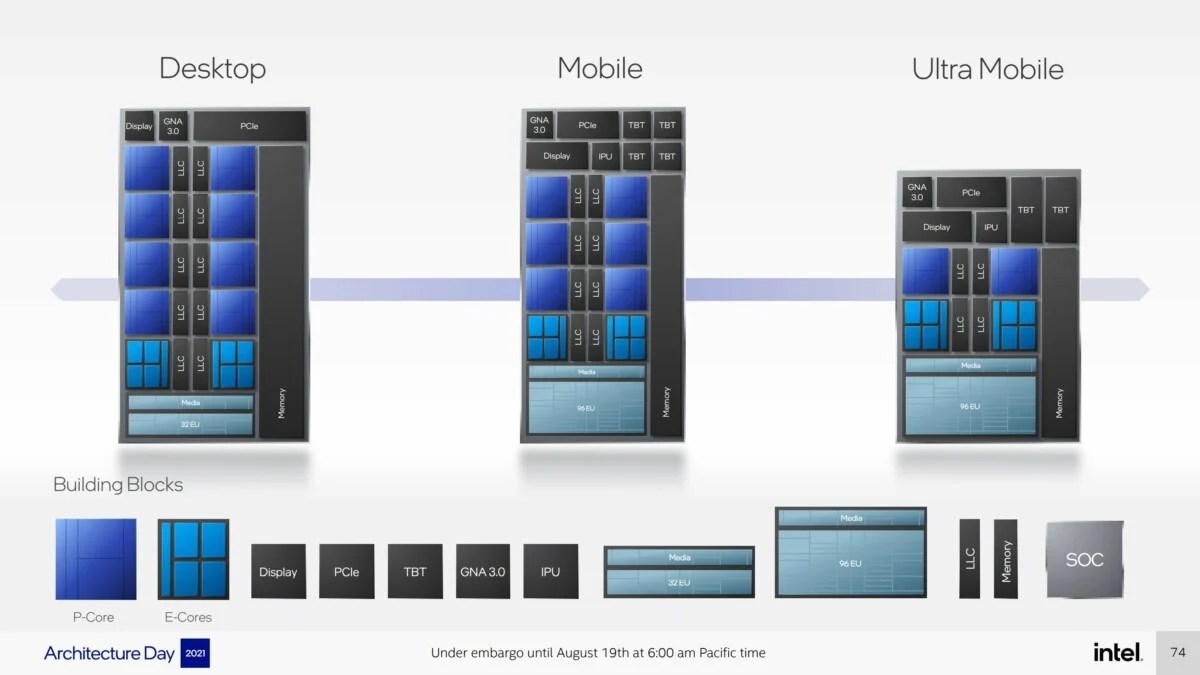 Intel Alder Lake Presentation (4)
