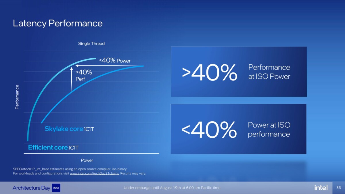 Intel Gracemont Efficient core presentation (4)