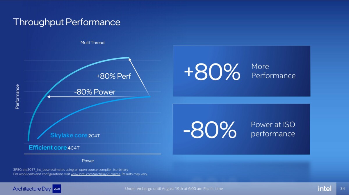 Intel Gracemont Efficient core presentation (5)