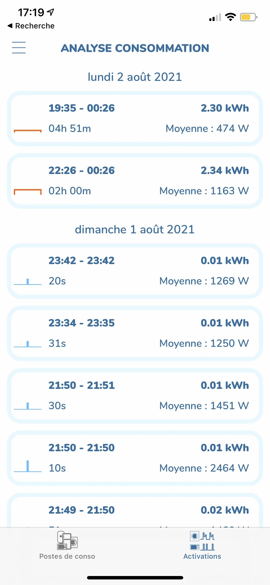 Cette page permet d'affiner la ventilation de votre consomation // Source : Frandroid - Yazid Amer