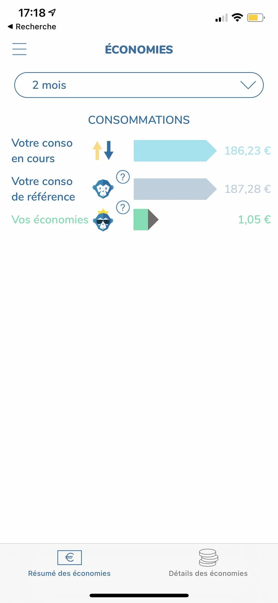 Vous pouvez visualiser d’un coup d’œil votre consommation et les économies réalisées par semaines et mois // Source : Frandroid - Yazid Amer