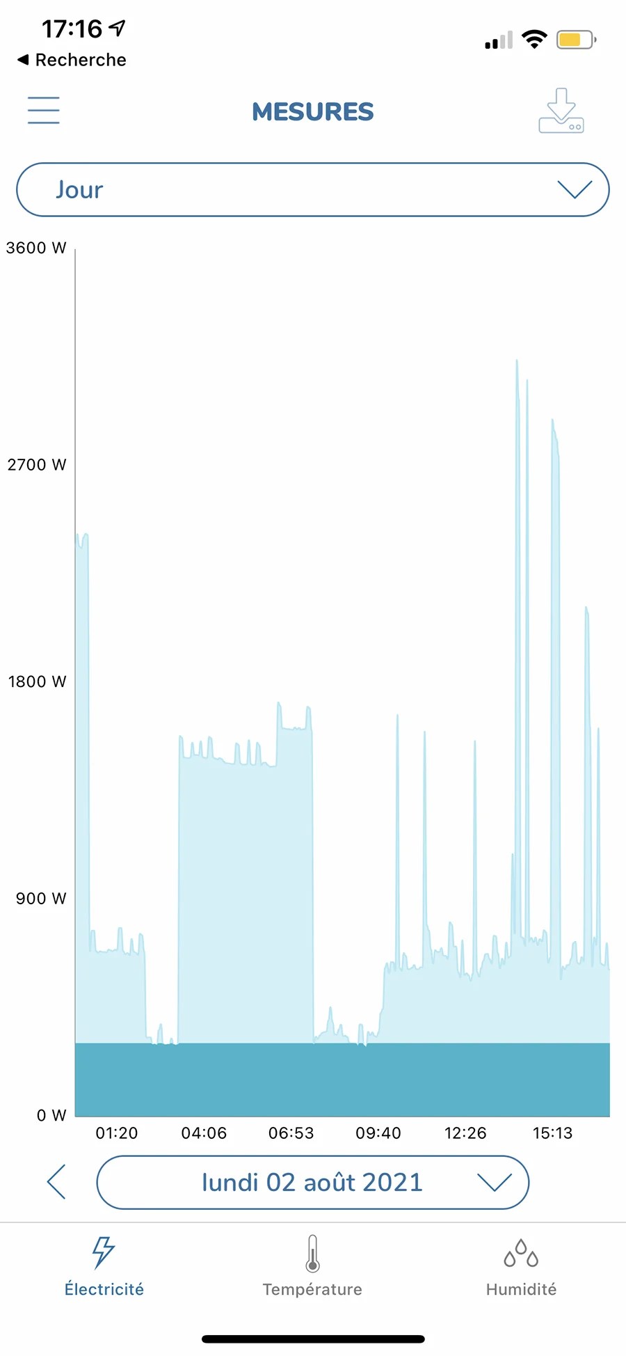 Vous pouvez visualiser votre consommation électrique heure par heure // Source : Frandroid - Yazid Amer