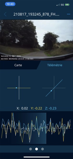 L'app peut également nous donner les informations sur les comportements de la voiture // Source : Frandroid - Yazid Amer