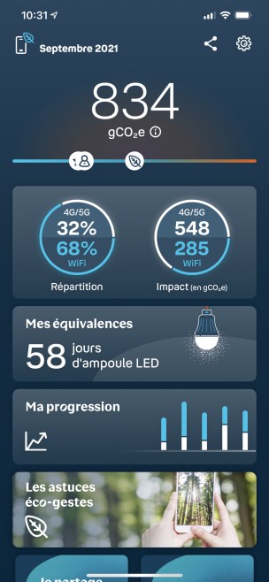 Le tableau de bord de l'app mon empreinte smartphone // Source : Bouygues Telecom