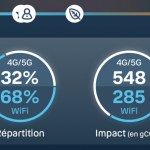 Mon empreinte smartphone, l’app pour connaître l’impact de sa consommation mobile sur la planète Mon empreinte smartphone, l’app pour connaître l’impact de sa consommation mobile sur la planète