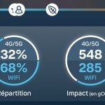 Mon empreinte smartphone, l’app pour connaître l’impact de sa consommation mobile sur la planète