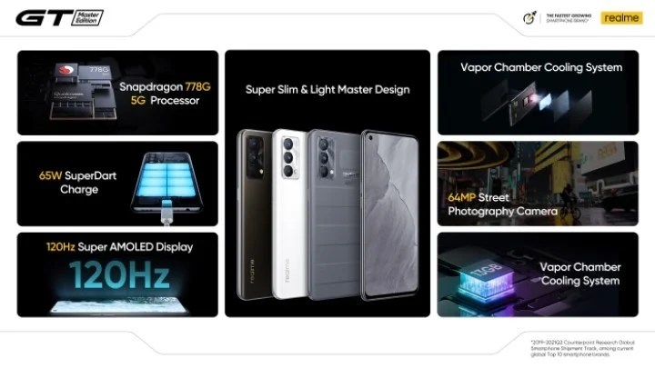 Realme Master Edition