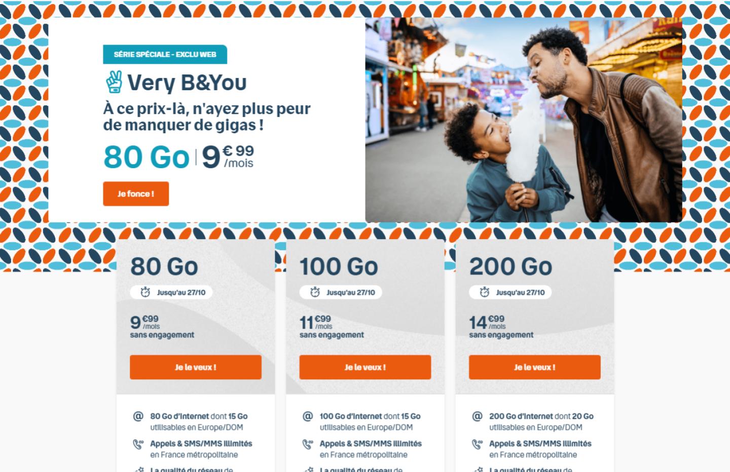 Les 3 nouveaux forfaits B&You du moment