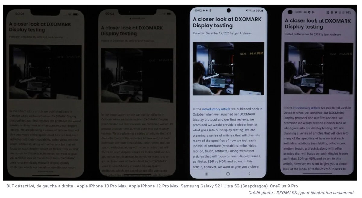 comparatif test écran iPhone 13 Pro Samsung galaxy S21 ultra