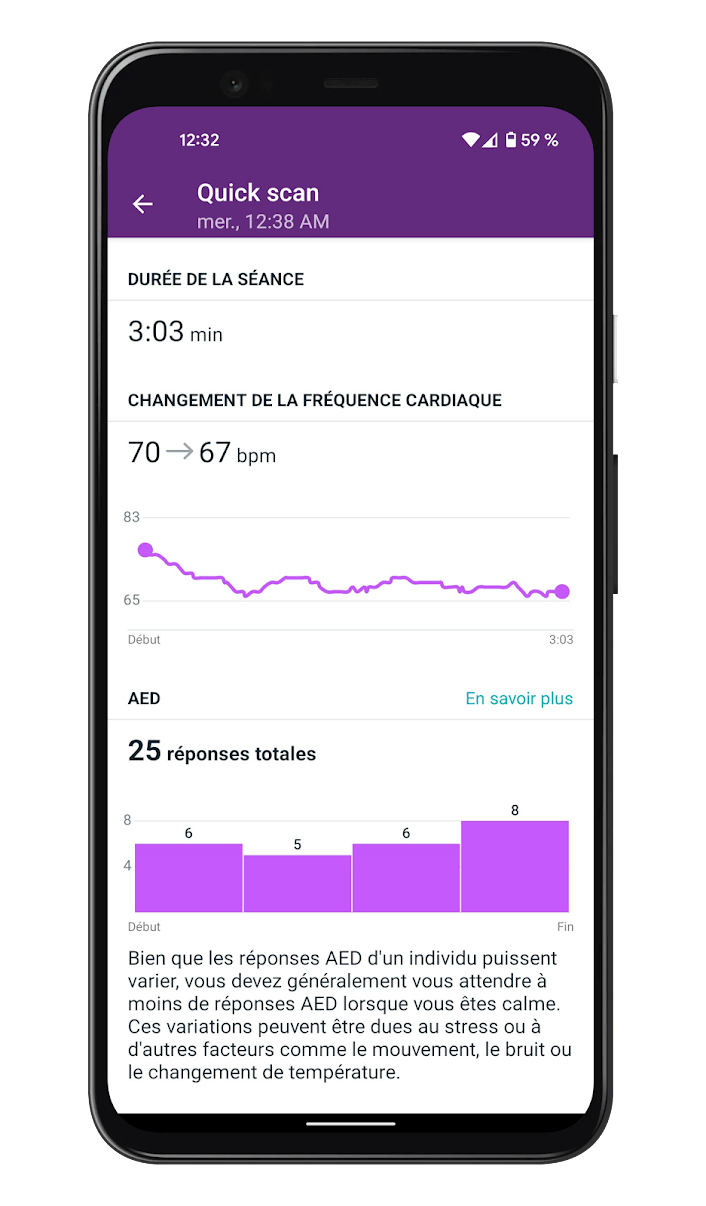 Fitbit Charge 5 - Application - EDA (2)