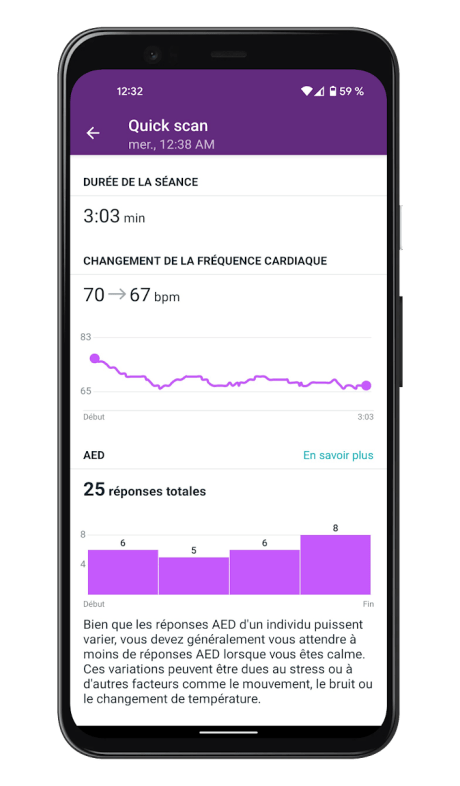 Fitbit Charge 5 - Application - EDA (2)