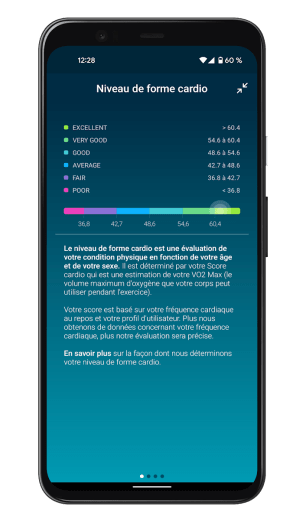 Fitbit Charge 5 - Application - Fréquence cardiaque (3)