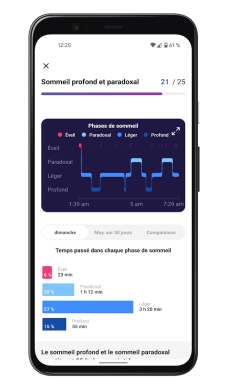 Fitbit Charge 5 - Application - Sommeil (2)