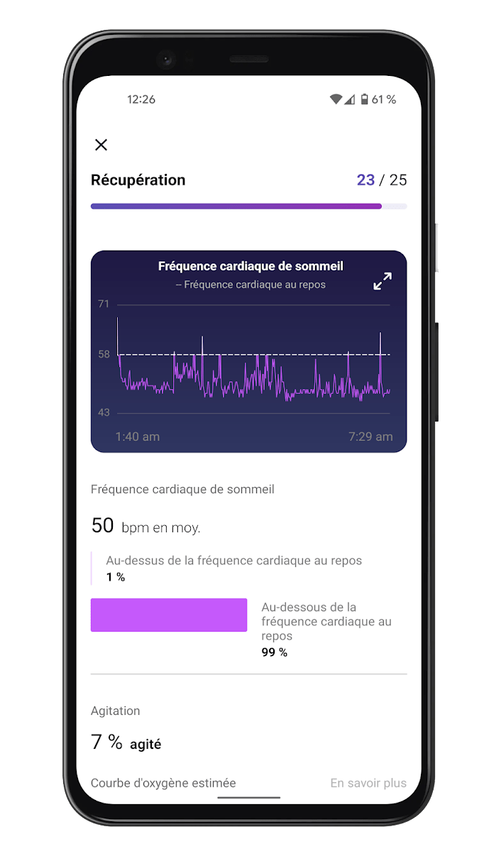 Fitbit Charge 5 - Application - Sommeil (3)