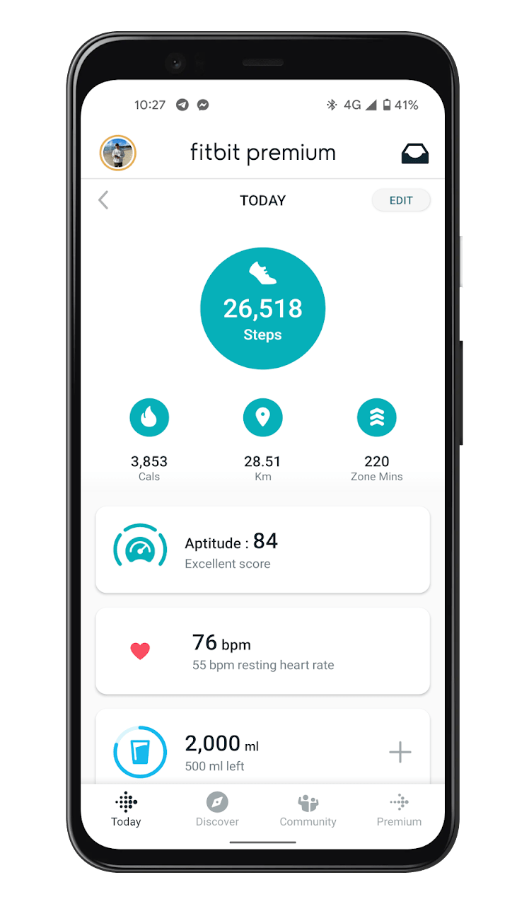 Fitbit Charge 5 - Daily Readiness Score (1)