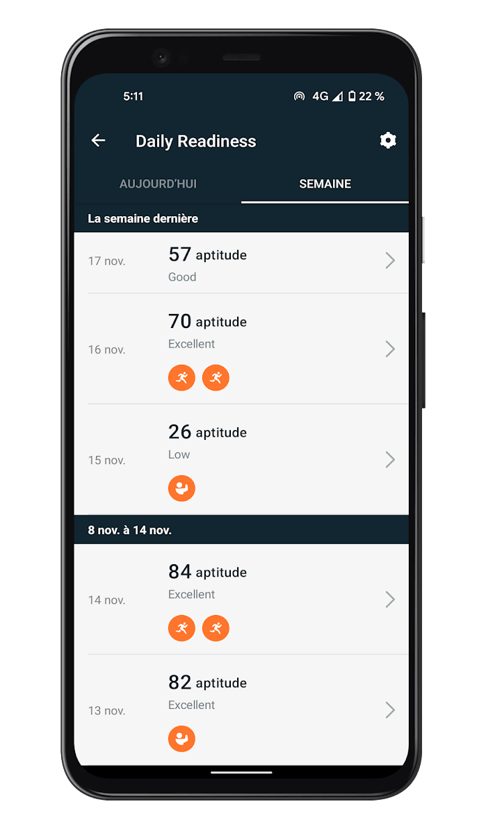 Fitbit Charge 5 - Daily Readiness Score (4)