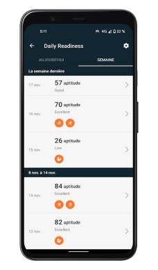 Fitbit Charge 5 - Daily Readiness Score (4)