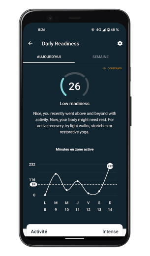 Fitbit Charge 5 - Daily Readiness Score (6)