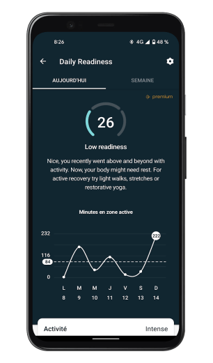 Fitbit Charge 5 - Daily Readiness Score (6)