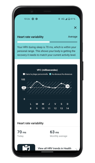 Fitbit Charge 5 - Daily Readiness Score (7)