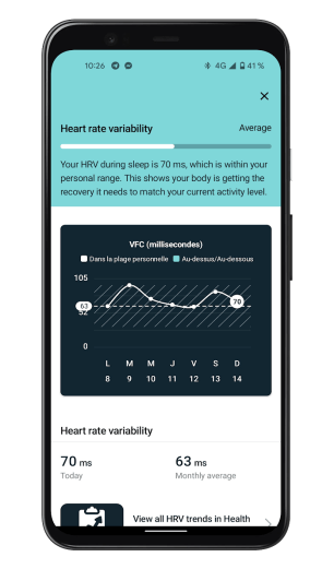 Fitbit Charge 5 - Daily Readiness Score (7)