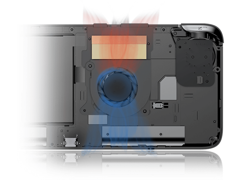 La GPD XP est munie d'un ventilateur. // Source : GPD