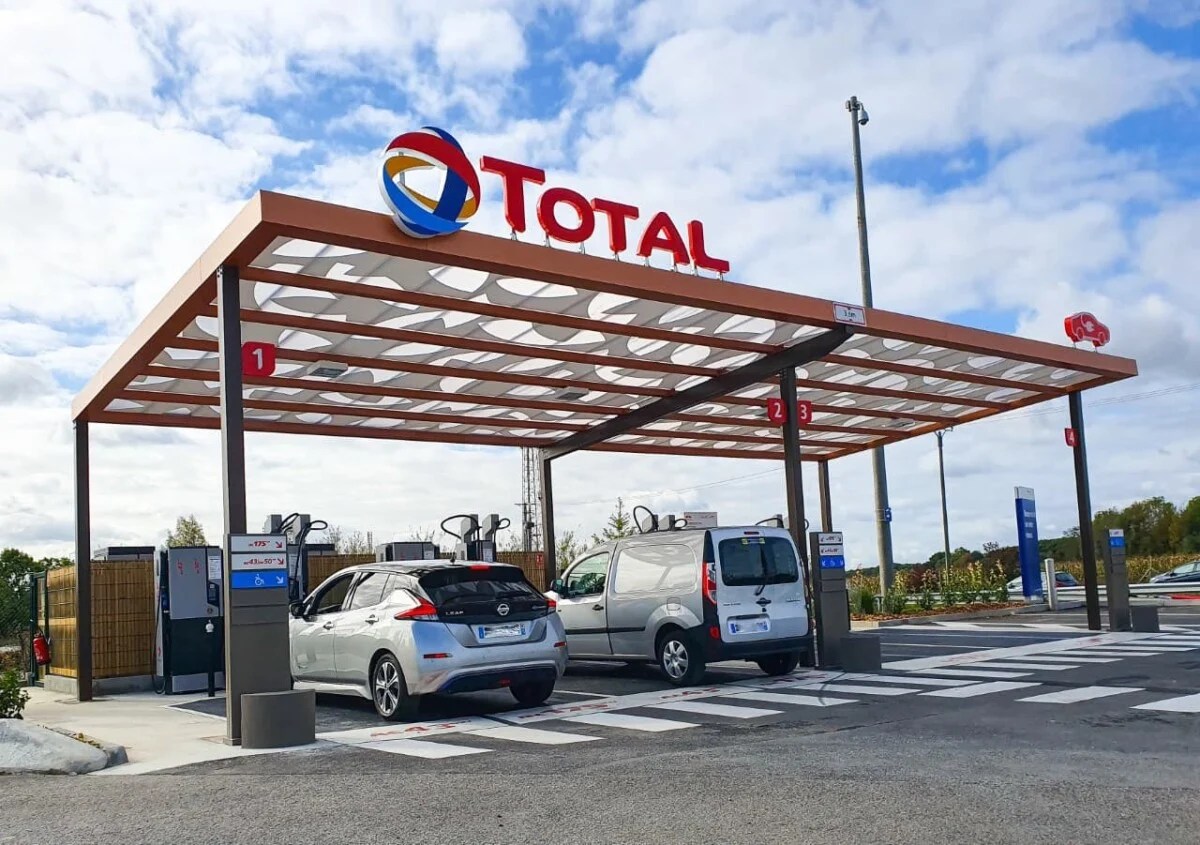 Total Energies – 2