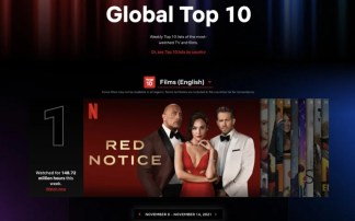 Top 10 : Netflix lance un nouveau site pour vous dire si votre série préférée est vraiment populaire