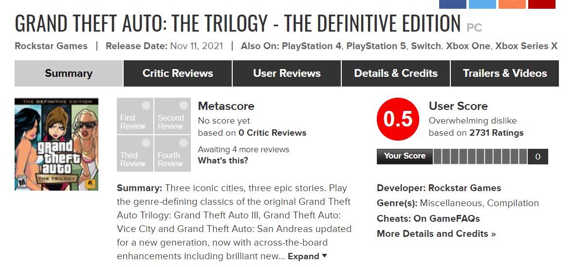 Metacritic Warcraft 3 reforged et GTA (2)