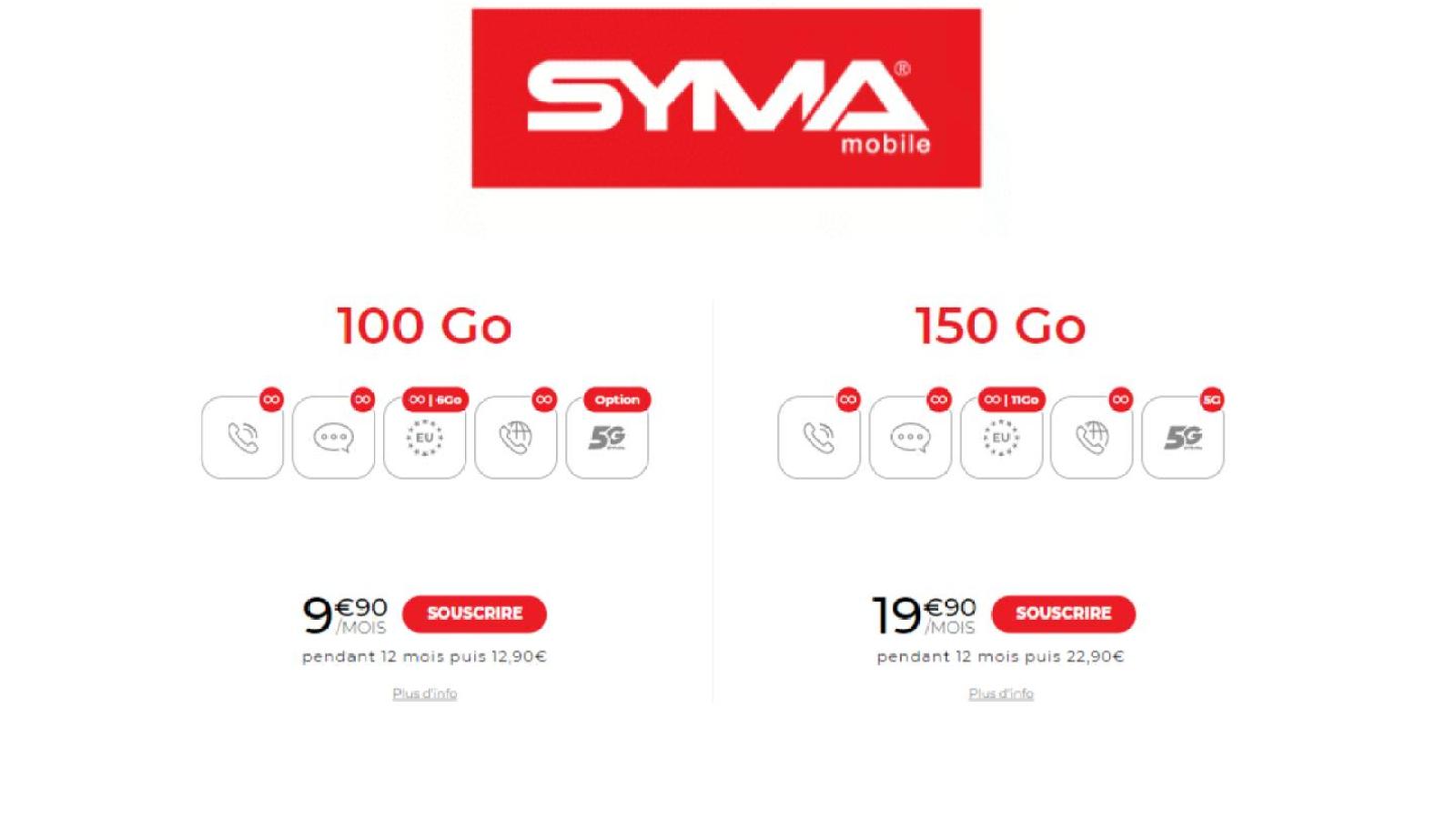 Aïe, Syma met à jour ses forfaits mobiles… et c’est un gros coup dur ...