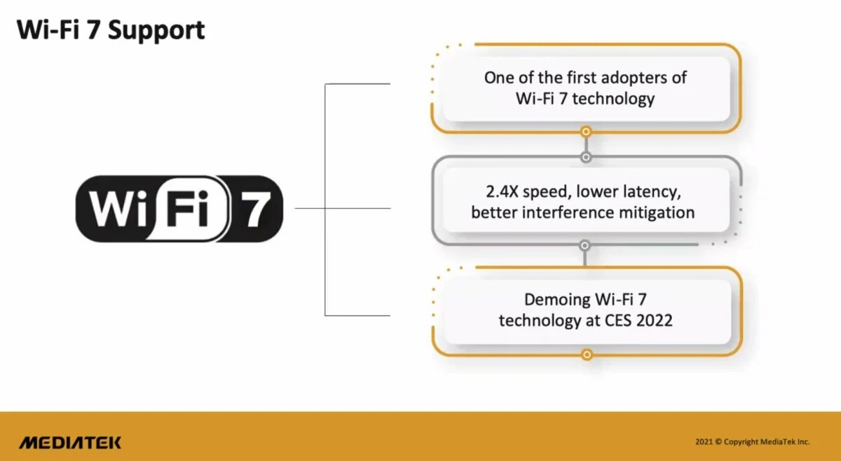 WiFI 7 mediatek