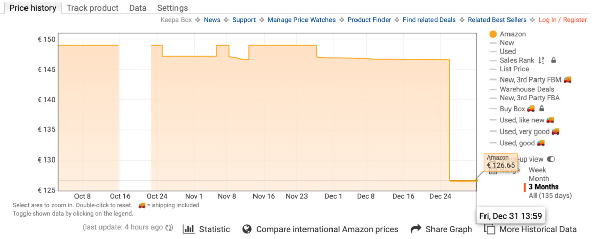 Capture d’écran de l&rsquo;historique de prix des OnePlus Buds Pro —