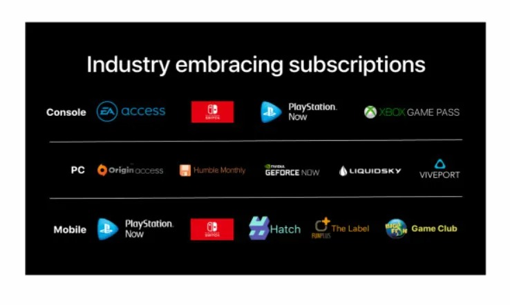 Le PS Now apparait dans la rubrique « mobile » du document d'Apple
