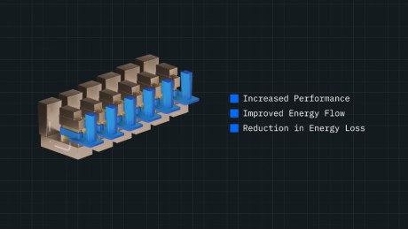 Le VTFET pourrait augmenter la densité en transistors dans les puces. // Source : IBM