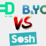 Sosh vs B&You vs RED : quel est le meilleur forfait mobile à moins de 10 € ?