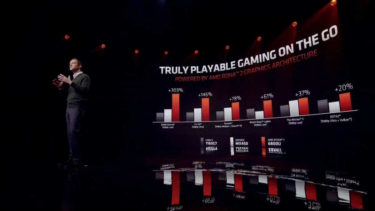 AMD 2022 Product Premiere 13-29 screenshot