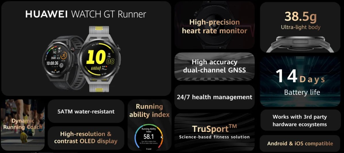 Les caractéristiques de la Huawei Watch GT Runner