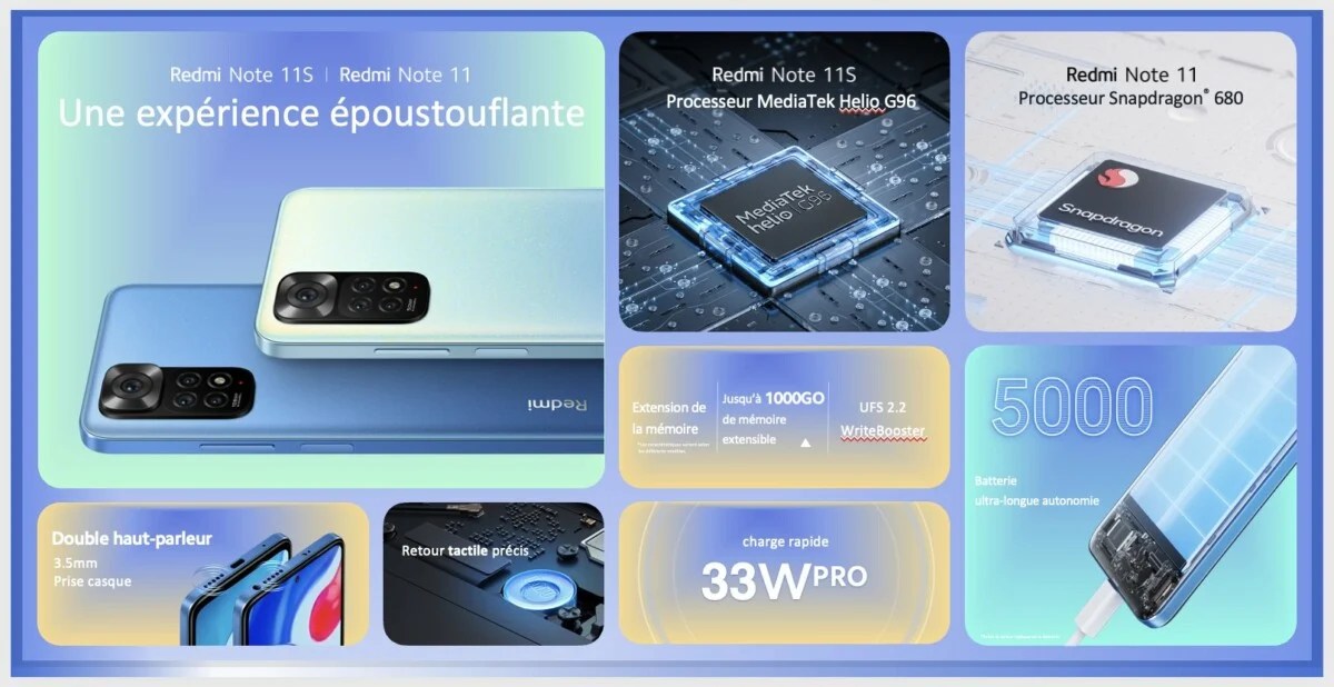 Redmi Note 11 caractéristiques