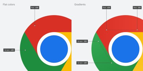 Les couleurs de l'icône en détails