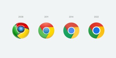 L'évolution de l'icône de Chrome // Source : Google