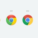 L’icône de Google Chrome change pour la première fois depuis 8 ans