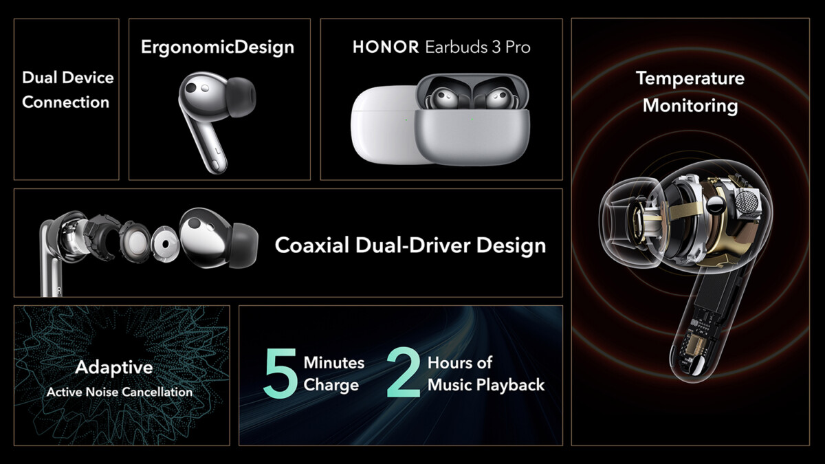 HONOR Earbuds 3 Pro_Launch Event_05
